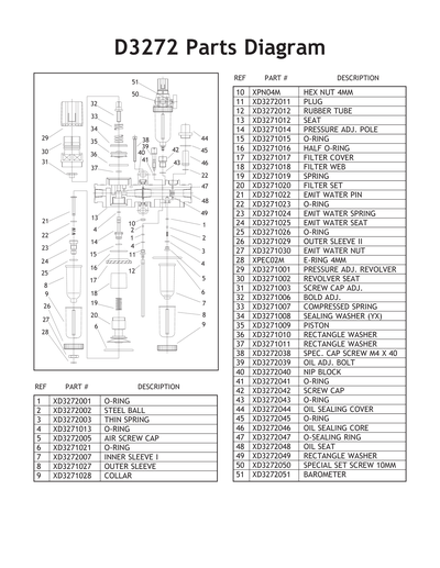Part Diagram for D3272