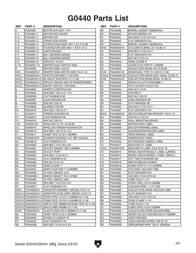 Part Diagram for G0441