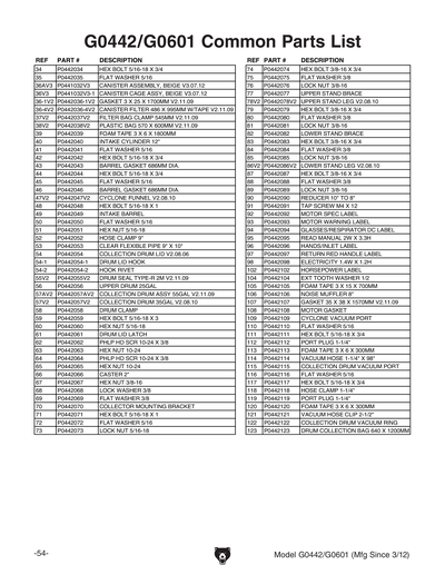Part Diagram for G0442
