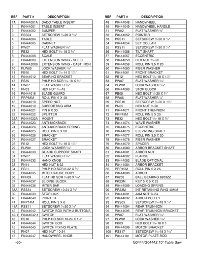 Part Diagram for G0444Z