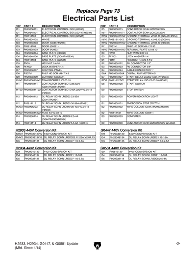 Part Diagram for G0447