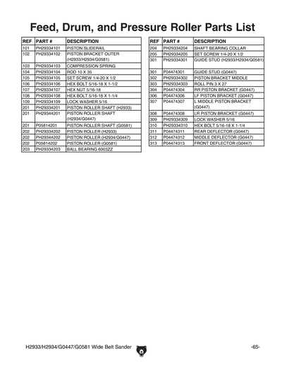 Part Diagram for G0447