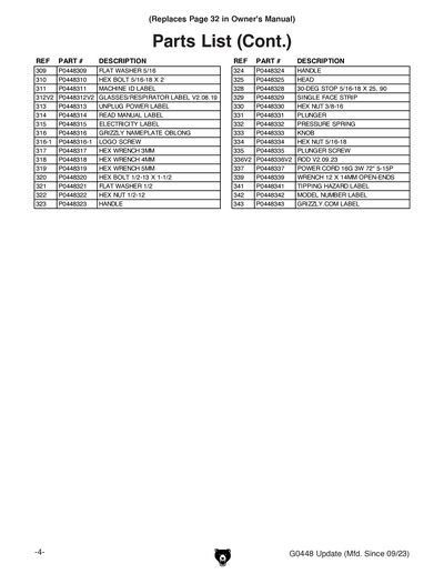 Part Diagram for G0448