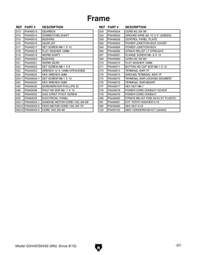 Parts for G0449 37