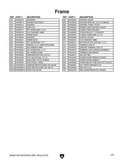 Part Diagram for G0450