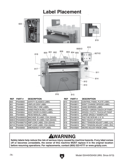 Parts for G0450 37