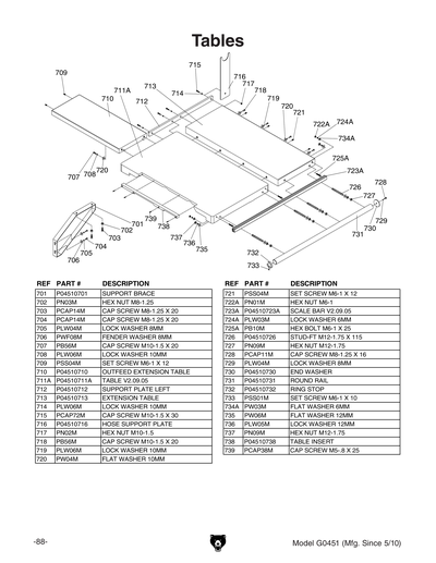 Part Diagram for G0451