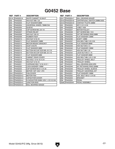 Part Diagram for G0452P