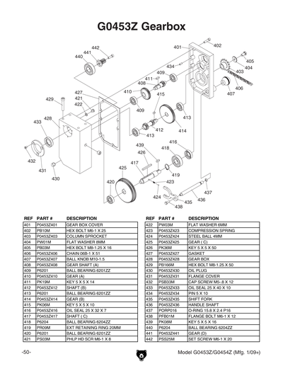 Parts for G0453P 15