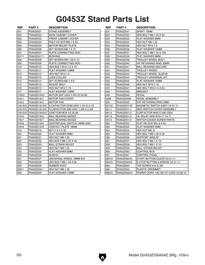 Part Diagram for G0453Z