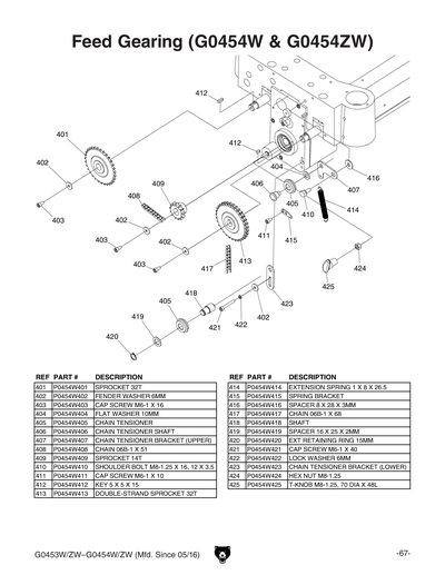 RMQZさま Parts for 20