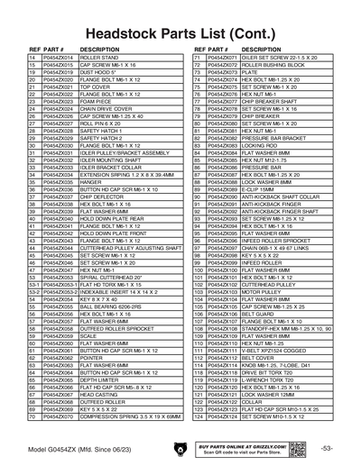 Parts for G0454ZX 20