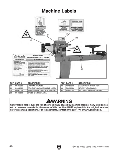 Part Diagram for G0462