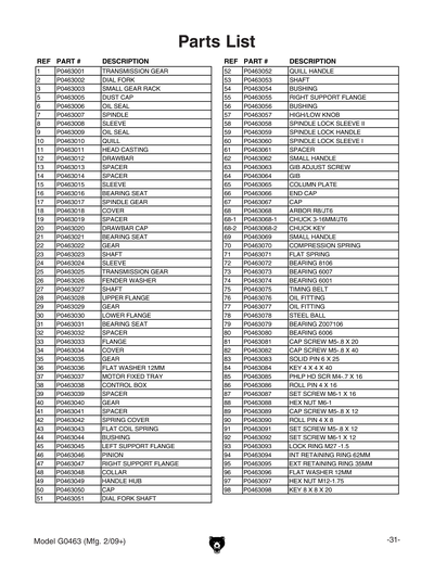 Part Diagram for G0463