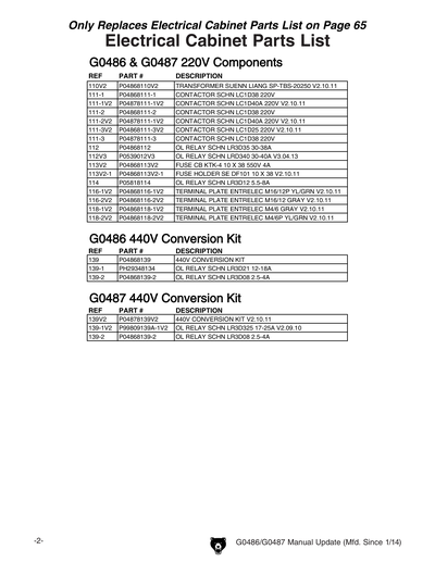 Part Diagram for G0487