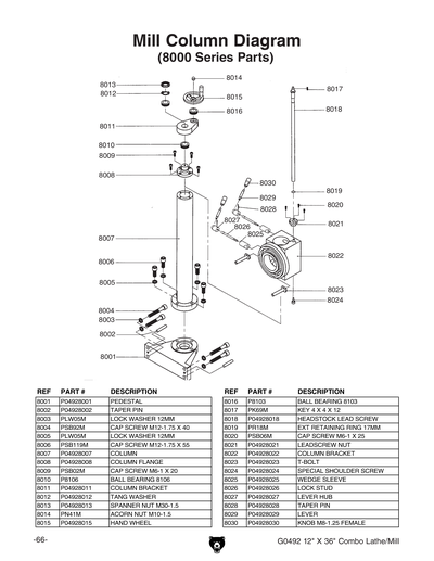 Part Diagram for G0492