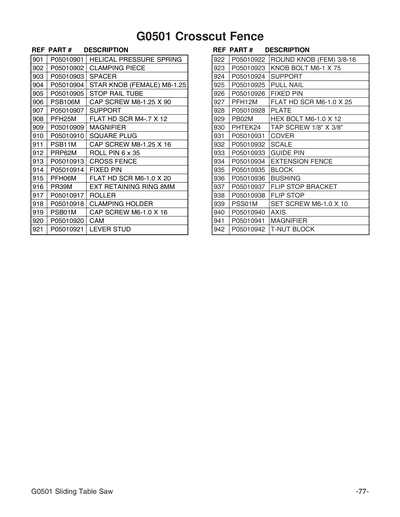 Part Diagram for G0501