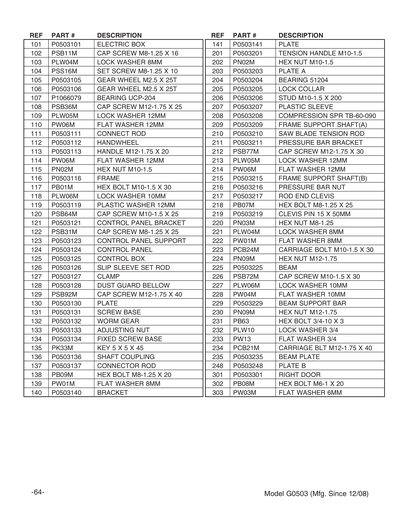 Part Diagram for G0503