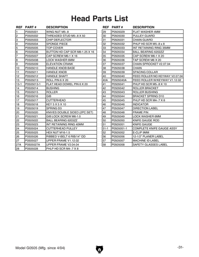 Part Diagram for G0505