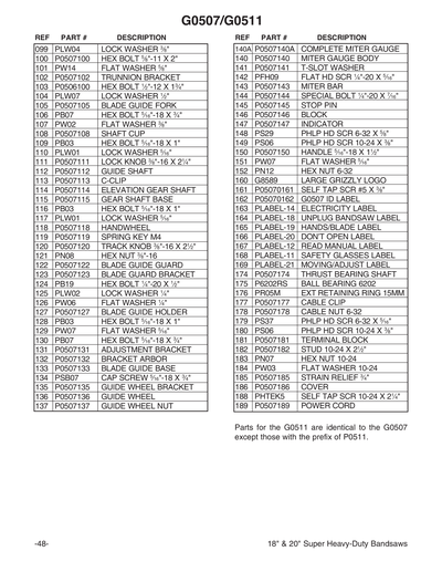 Part Diagram for G0511