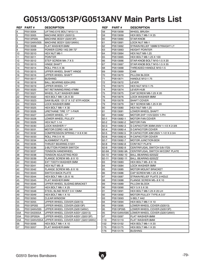 Part Diagram for G0513P