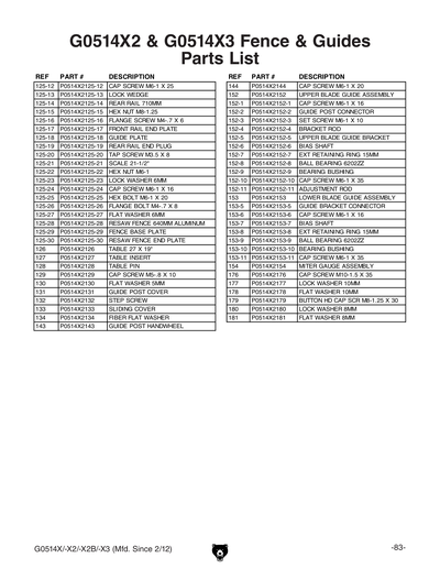 Part Diagram for G0514X2