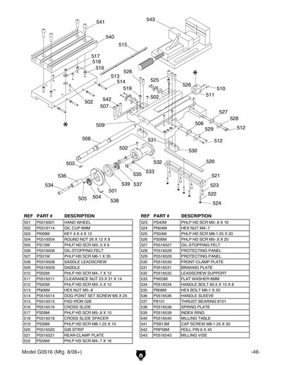Part Diagram for G0516