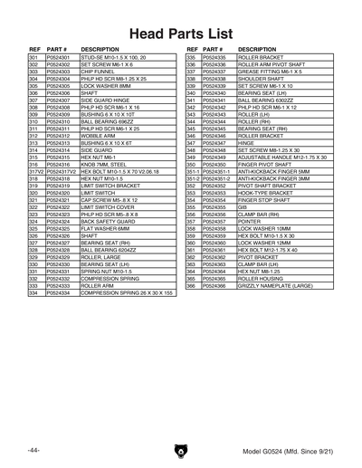 Part Diagram for G0524