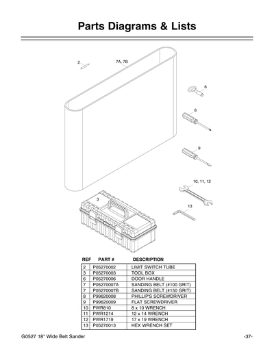 Parts for G0527 18