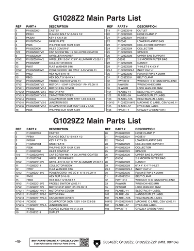 Part Diagram for G0548ZP