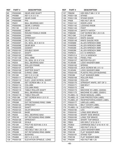 Part Diagram for G0550
