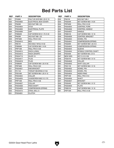 G.Iページ GODEX ZX430i+ - Thermal Printer Support