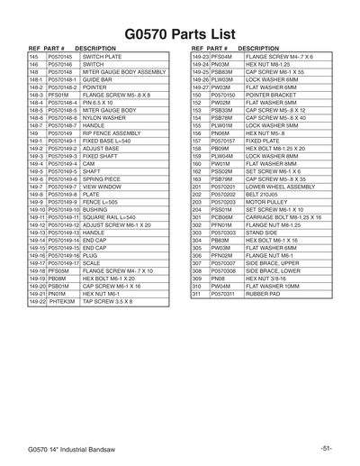 Parts for G0570 14