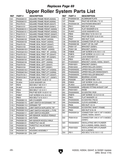 Part Diagram for G0581