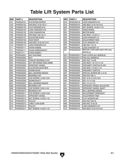 Part Diagram for G0581