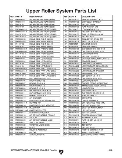 Part Diagram for G0581