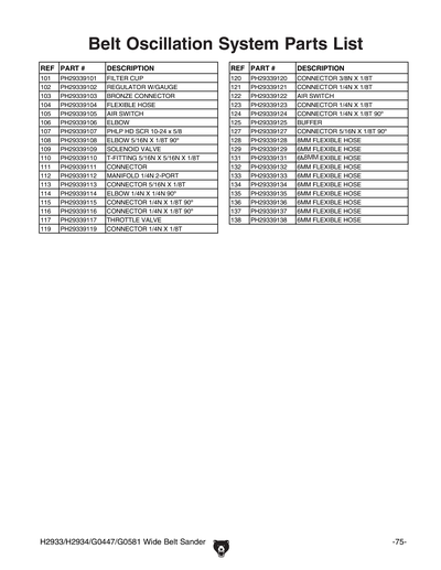 Part Diagram for G0581