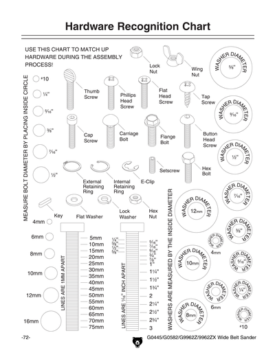 Part Diagram for G0582