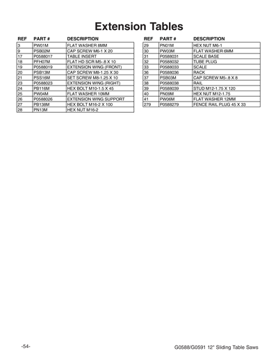 Part Diagram for G0591