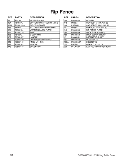 Part Diagram for G0591