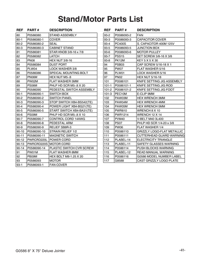 Parts for G0593 8