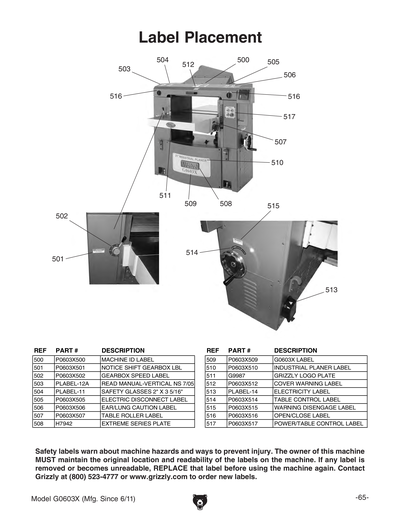 Part Diagram for G0603X