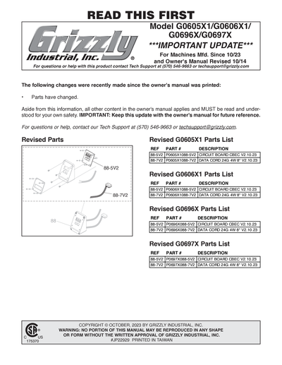 Part Diagram for G0605X1