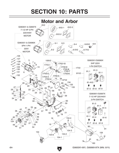 Parts for G0606X1 12