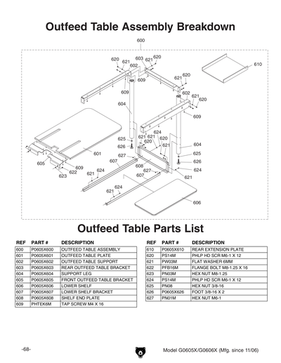 Part Diagram for G0606X