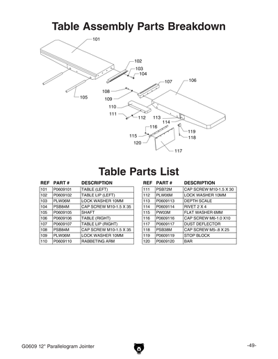 Part Diagram for G0609