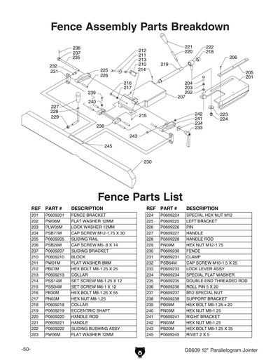 Part Diagram for G0609