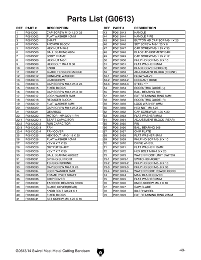 Part Diagram for G0614