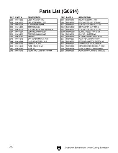 Part Diagram for G0614