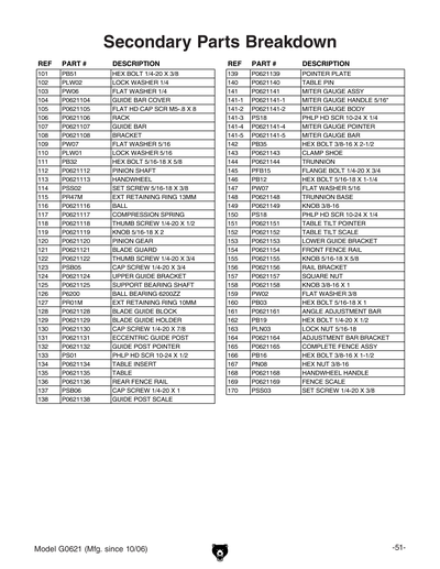 Part Diagram for G0621